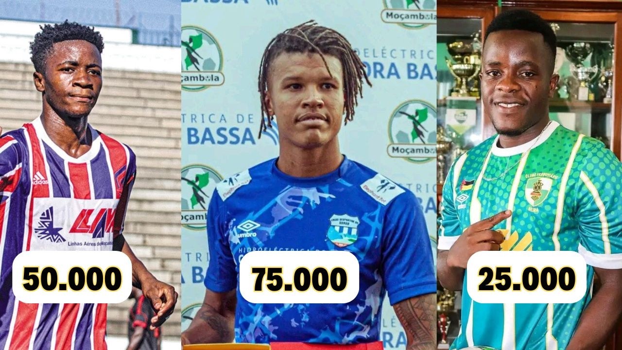 Os 11 Jogadores MAIS VALIOSOS do Moçambola 2025!