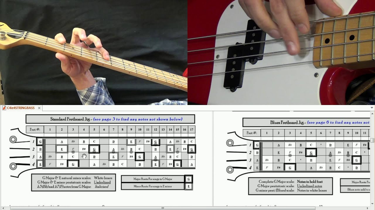 4 Bass Guitar Scales in G