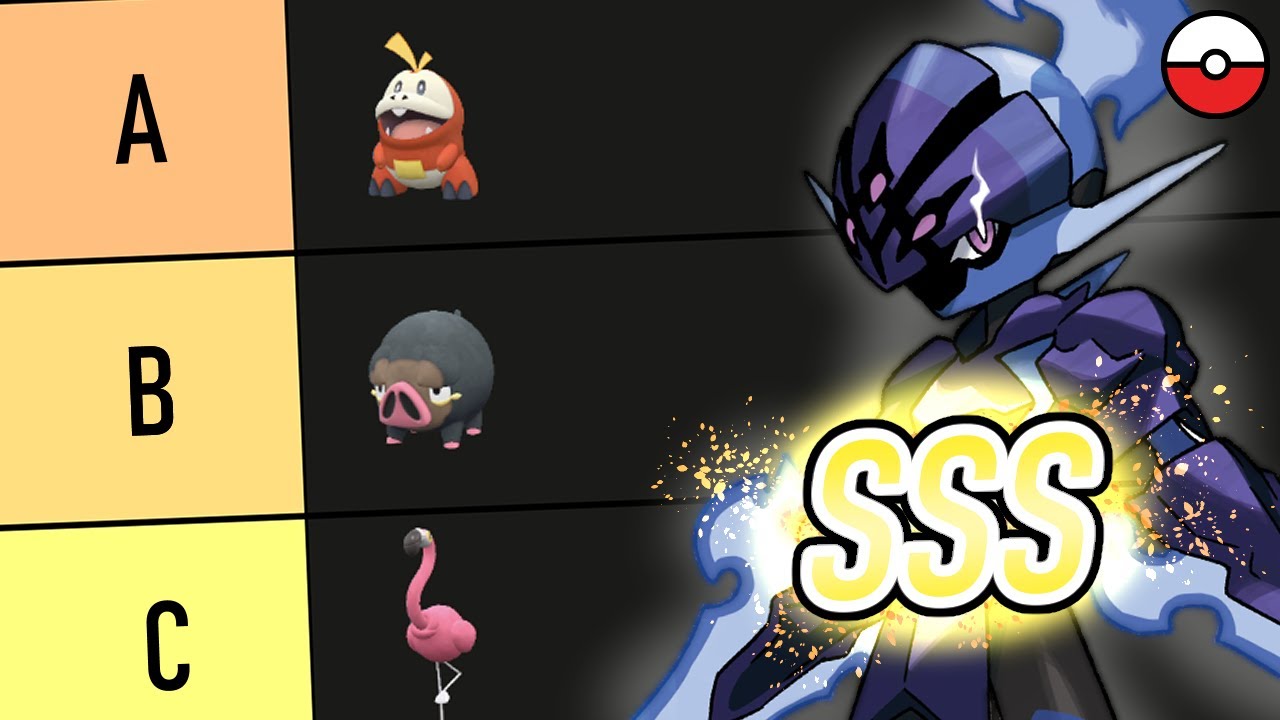 Tier Lista Wszystkich Pokemonów Generacji 9!