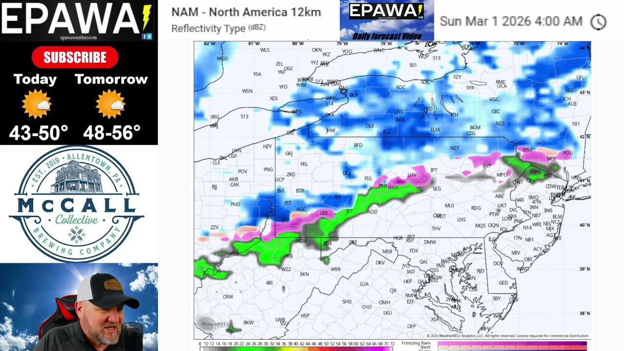 Friday February 27th, 2026 video forecast