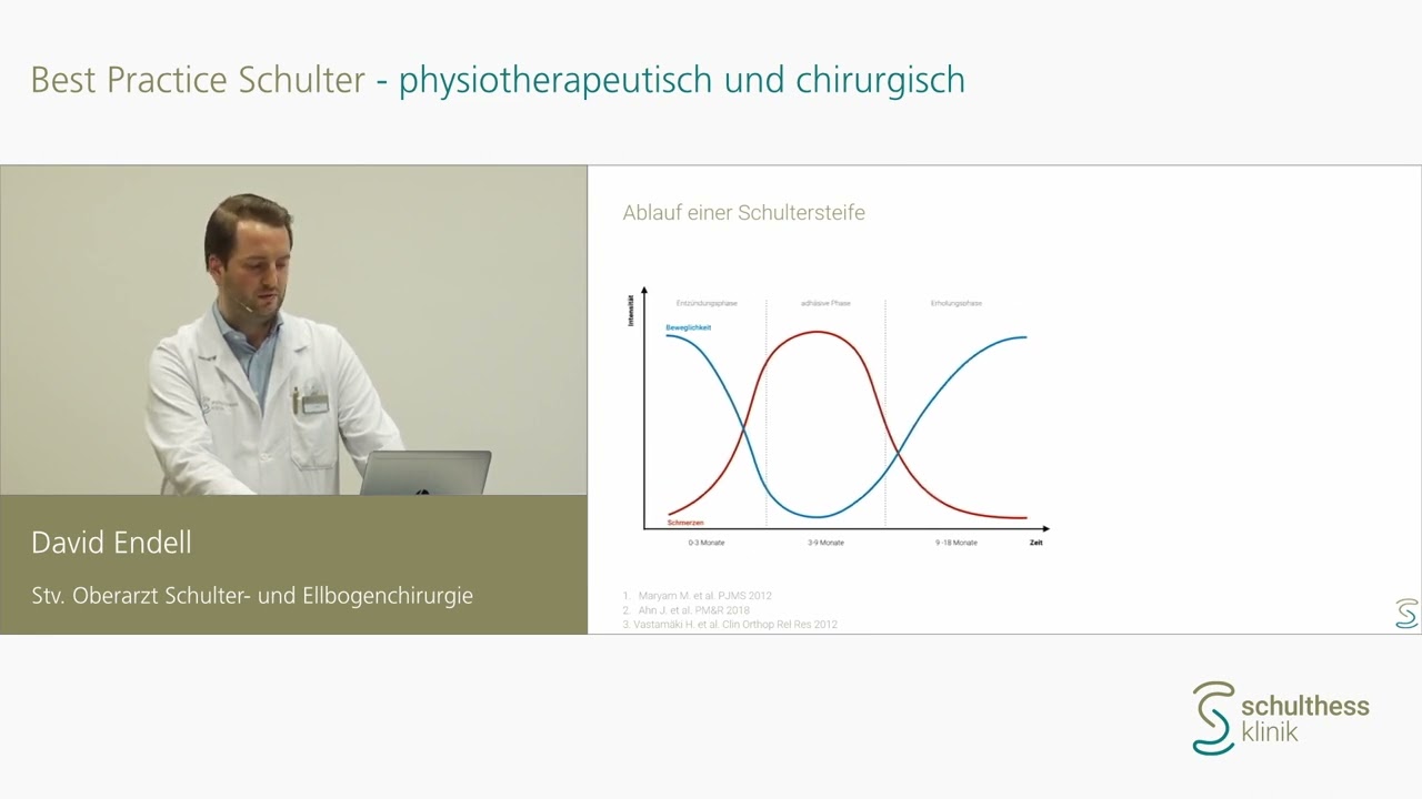 «Schultersteife – was verstehen wir darunter?» - David Endell, Schulthess Klinik