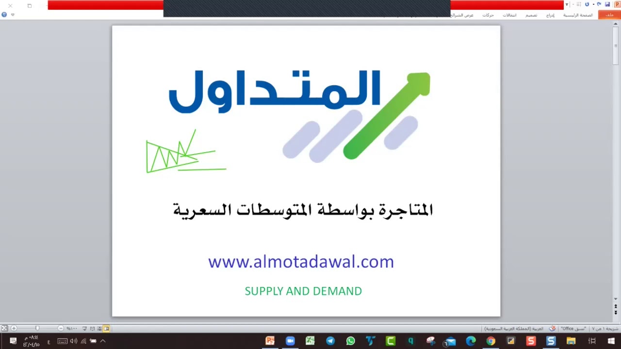 التداول على الموفينج
