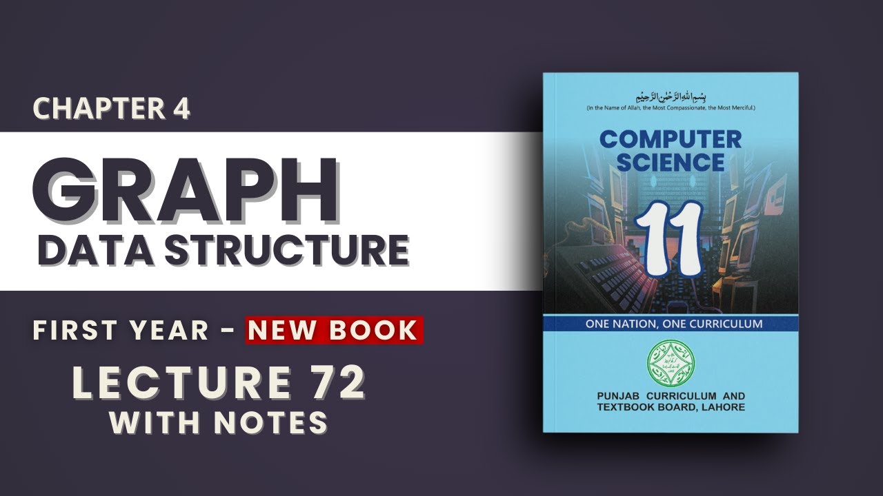 4.5 Graph Data Structure | Directed, Undirected & Weighted Graph | Class 11 Computer Science