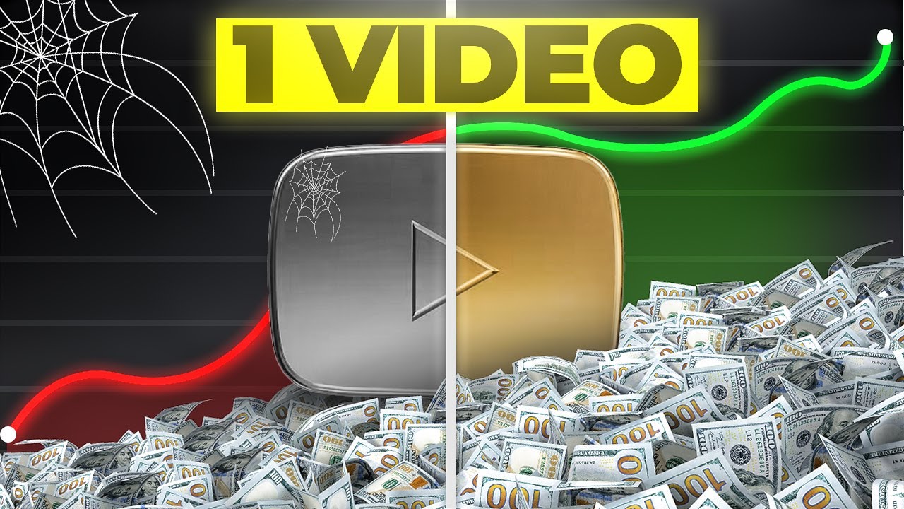 As&iacute; Monetic&eacute; Un Canal De YouTube En 7 D&iacute;as... (c&oacute;piame)