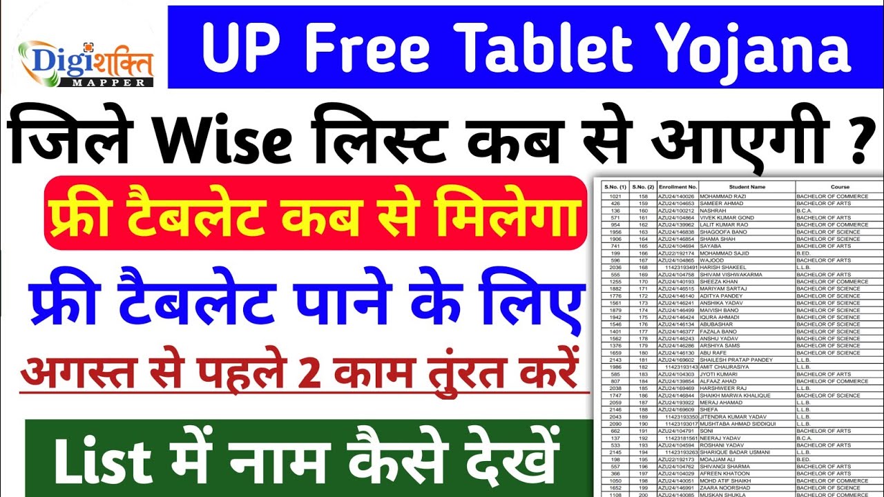 Up Free Tablets & Smartphones News Today 🥳| Free Tablet kab Milega 2026|UP Tablet Yojana Latest News