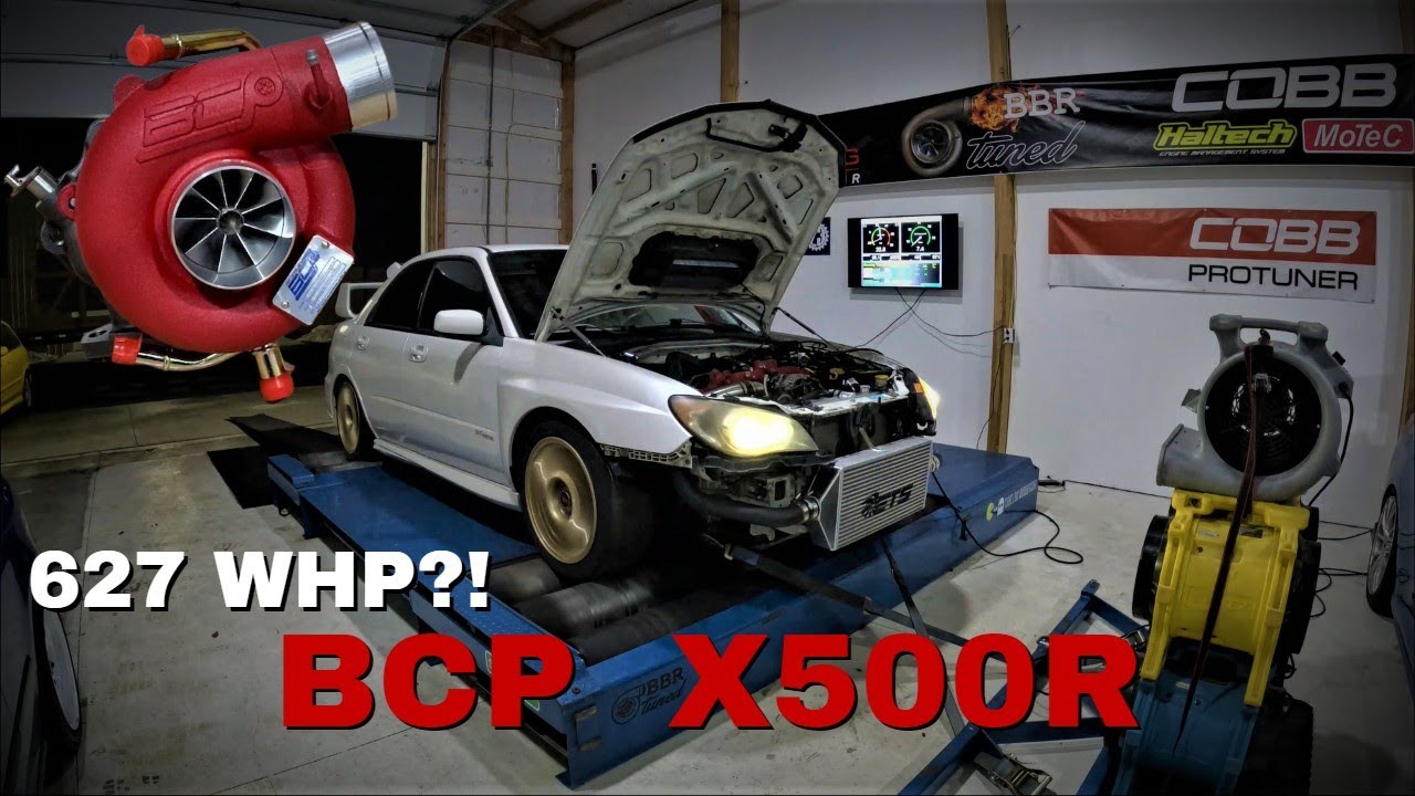 Тестирование на динамометре СОВЕРШЕННО НОВОГО BCP X500R!