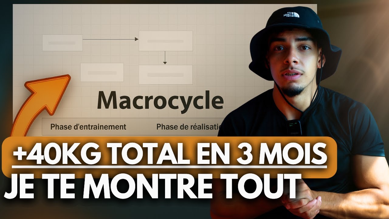 Ma méthode pour faire Progresser n'importe qui en Street-Lifting (copie moi)