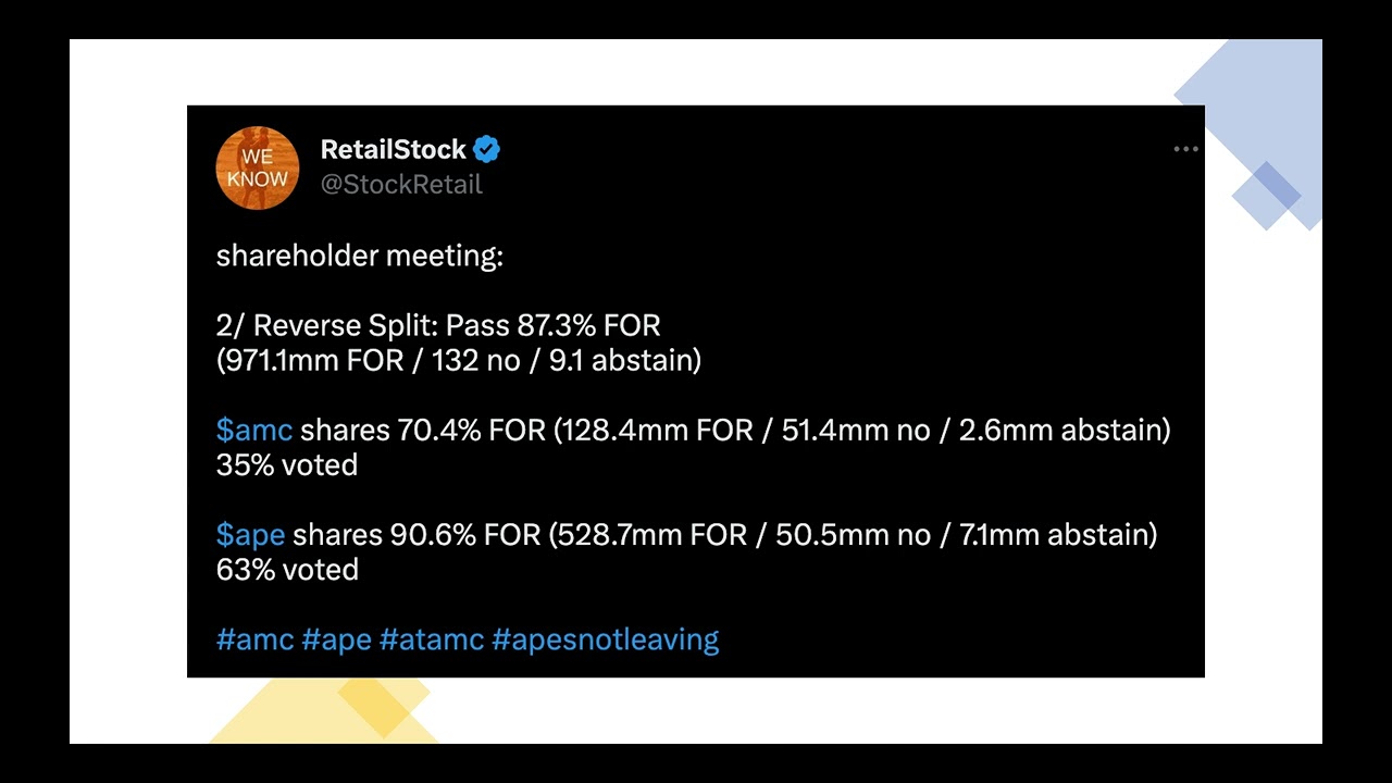 AMC-APE Shareholder meeting vote results