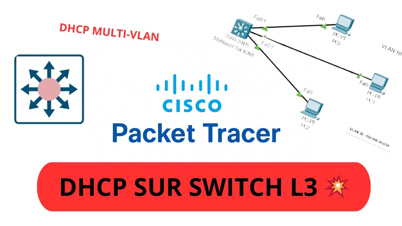 #23 : Cisco Packet Tracer : DHCP sur Switch de Niveau 3 (Cisco) | Réseau 100% autonome sans routeur