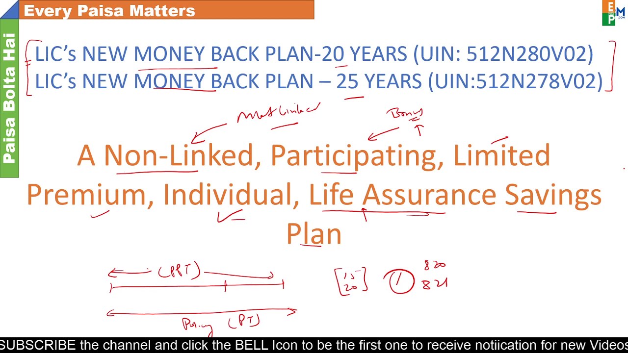 LIC New Money Back Plan No. 920 with Profits  | No. 921 | 20 Years | 25 Years | Details | in Hindi