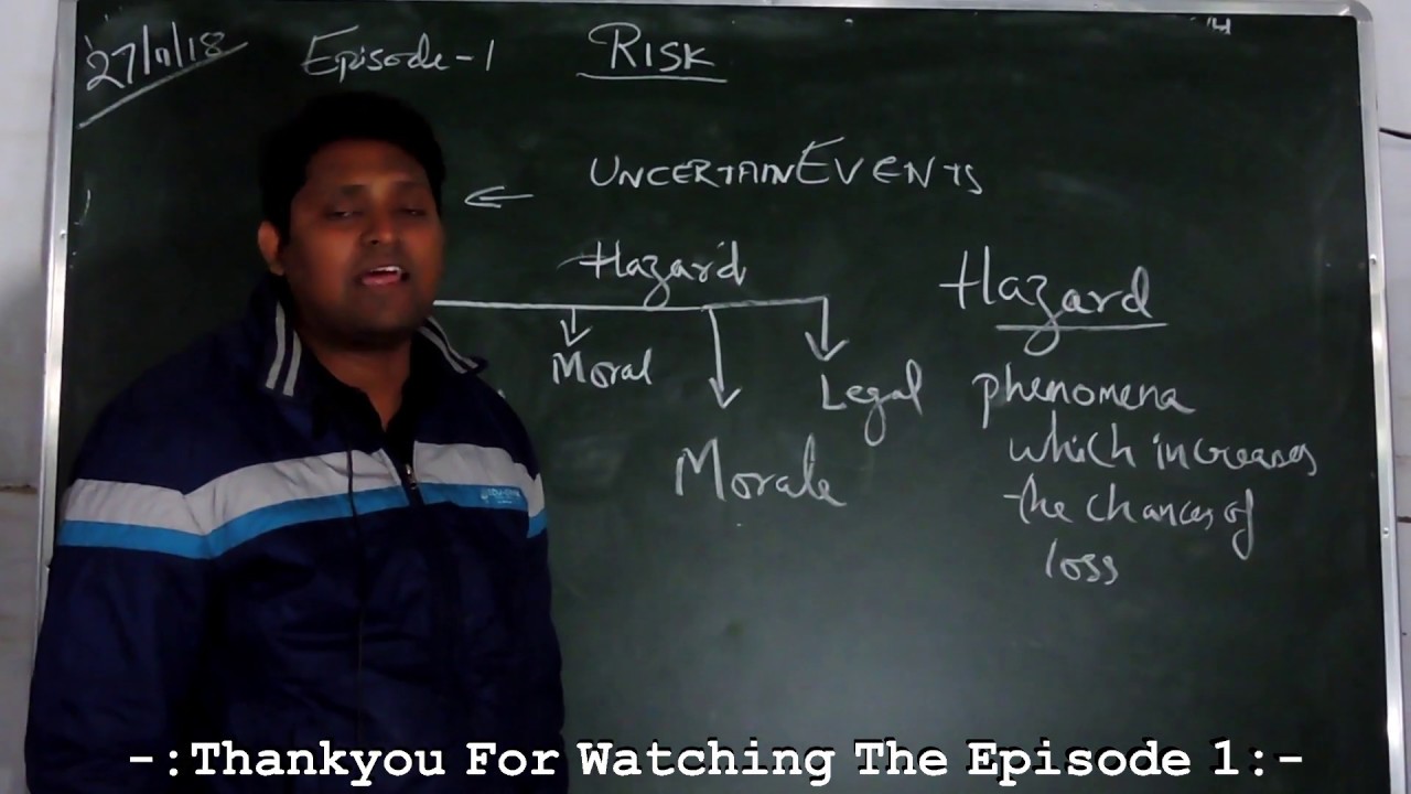 Episode 1:- Understanding What is Risk & Types of Hazards