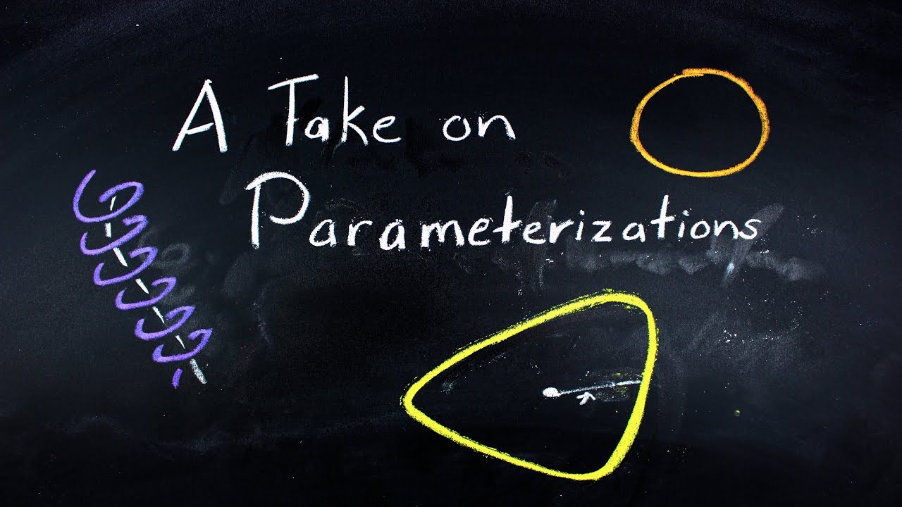 A Take on Parameterizations | Nathan Dalaklis