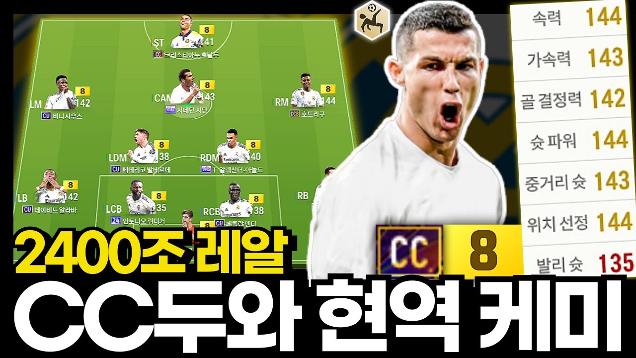 CC두와 현역 레알 마드리드!!! #2400조
