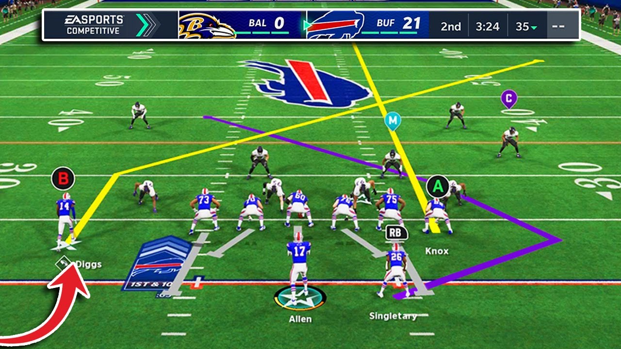 This Is The BEST Offense in Madden 21!