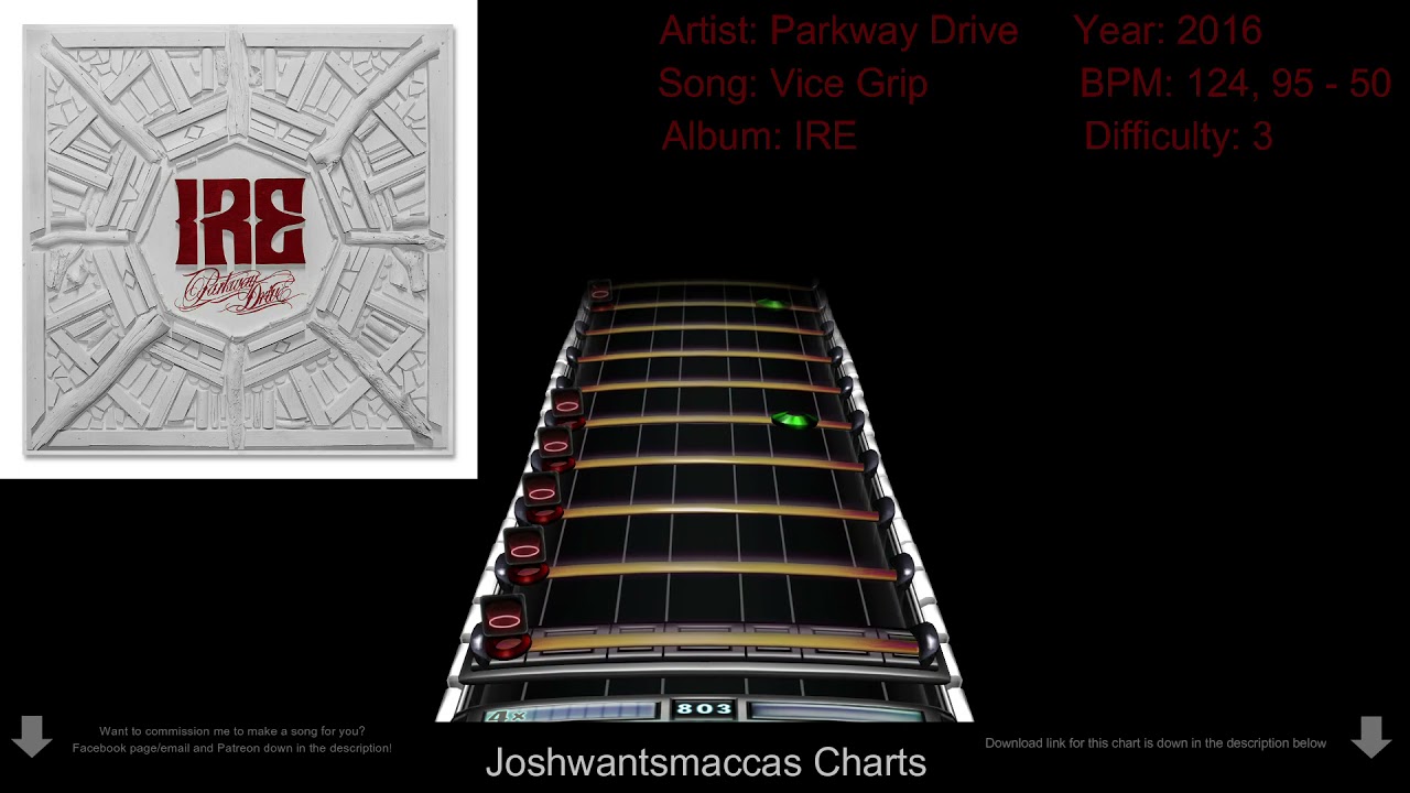 Parkway Drive - Vice Grip Real Drums Chart (Phase Shift Custom)