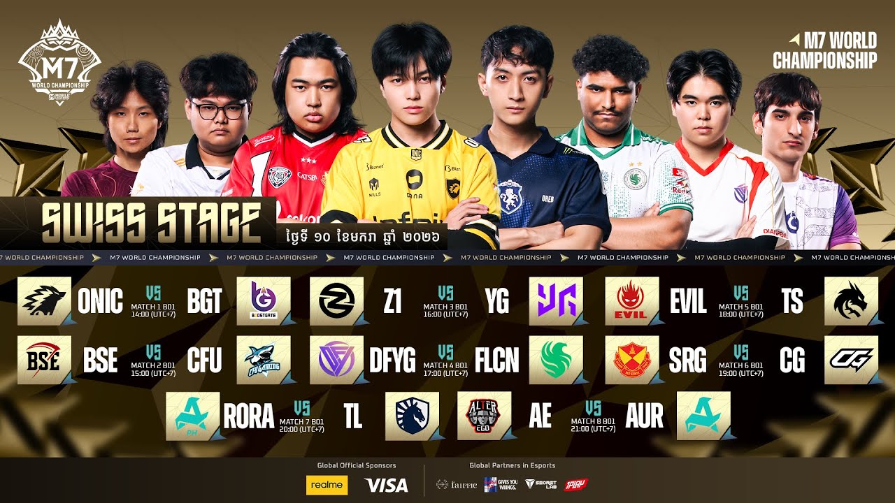 🔴 LIVE | SWISS STAGE ថ្ងៃទី 1 | M7 World Championship | (KH)