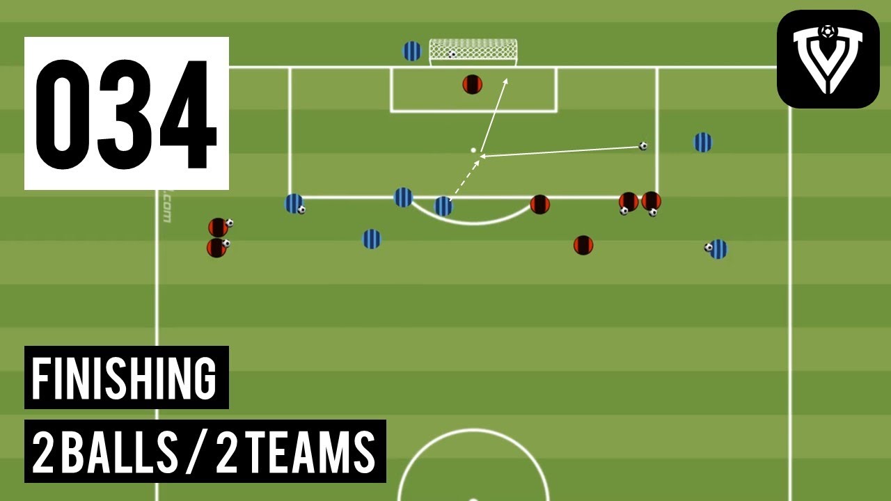 034 Finishing - 2 balls - 2 teams | Animated Football - Soccer Drills & Games