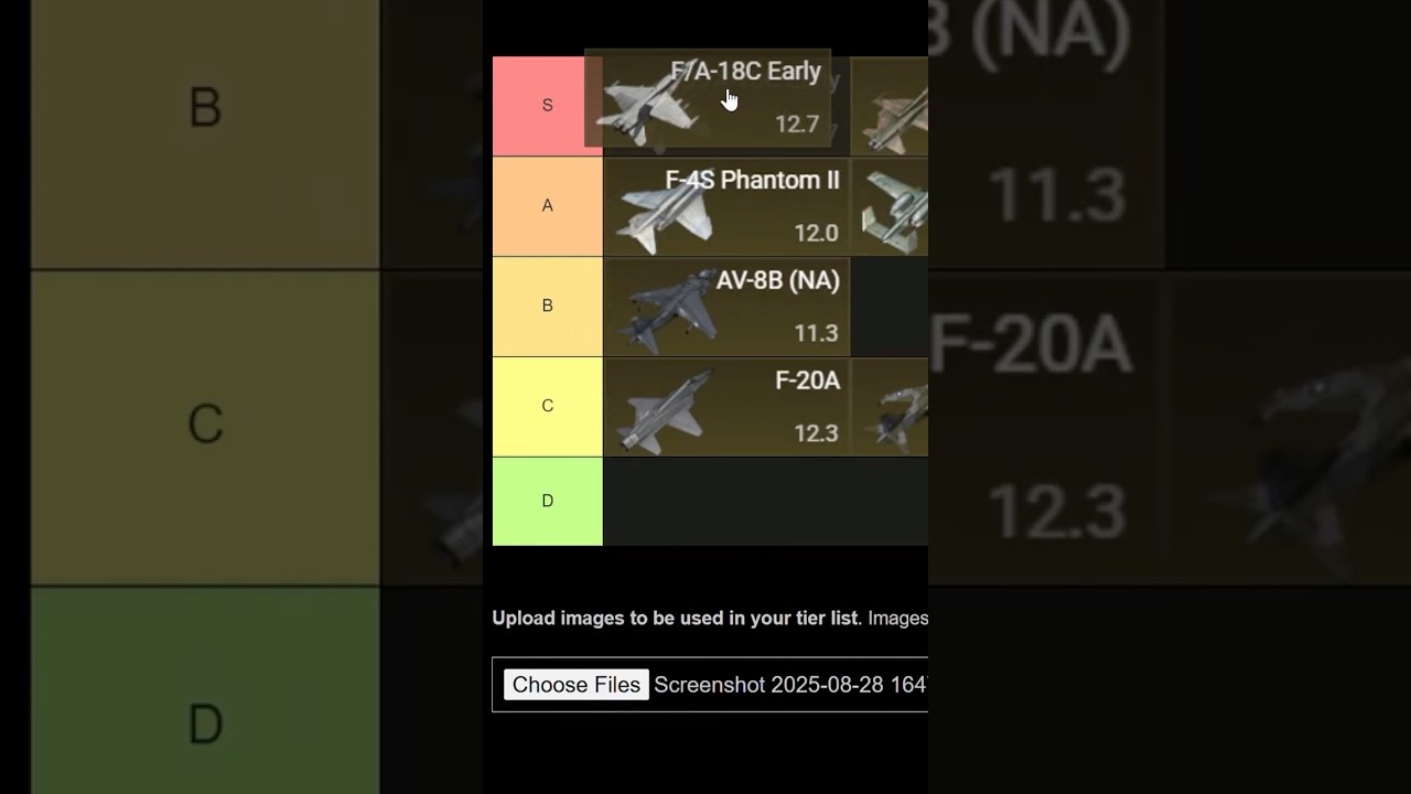 American Top Tier Premium Planes Ranked In War Thunder