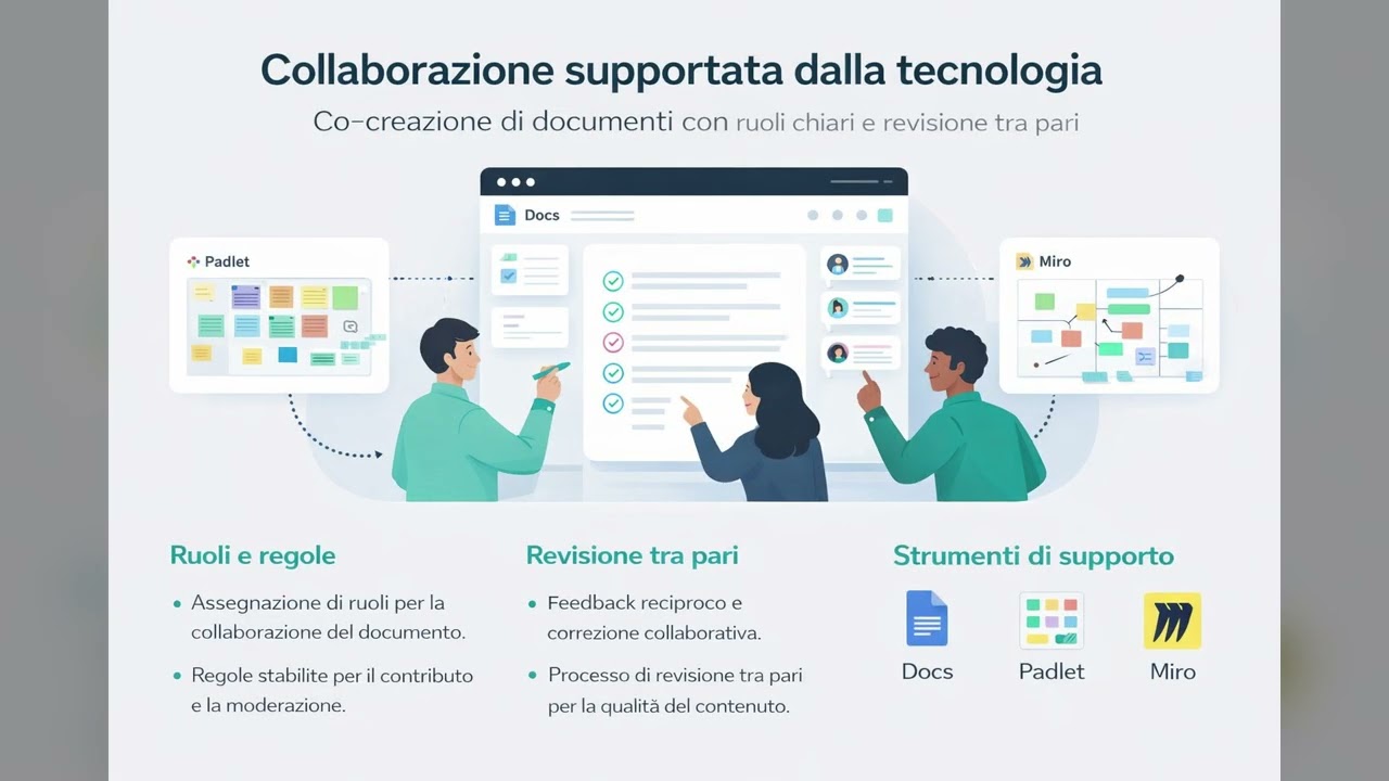 DigCompEdu - Area 3 - Pratiche di insegnamento e apprendimento (eBook € 9,99)
