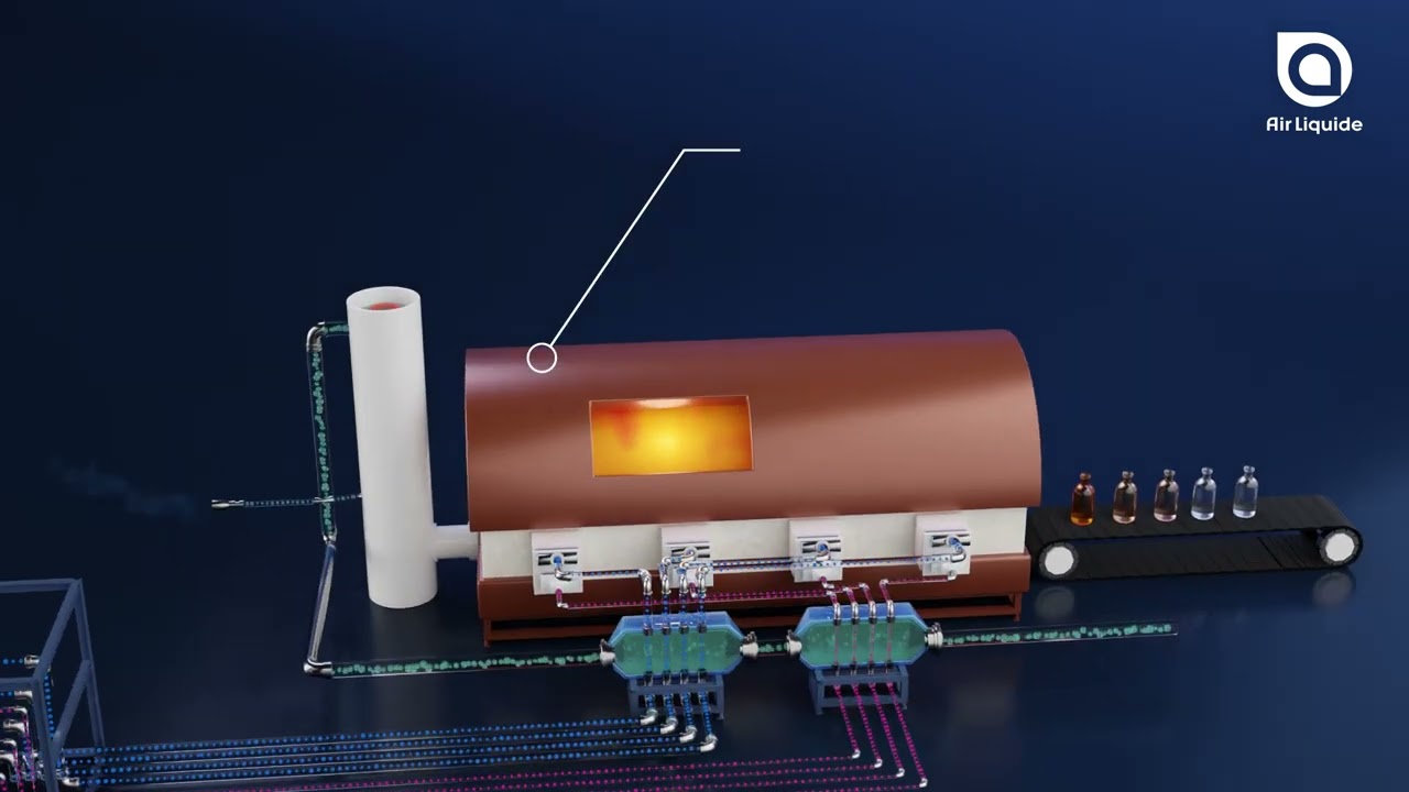 HeatOx™: how does it work? - Air Liquide