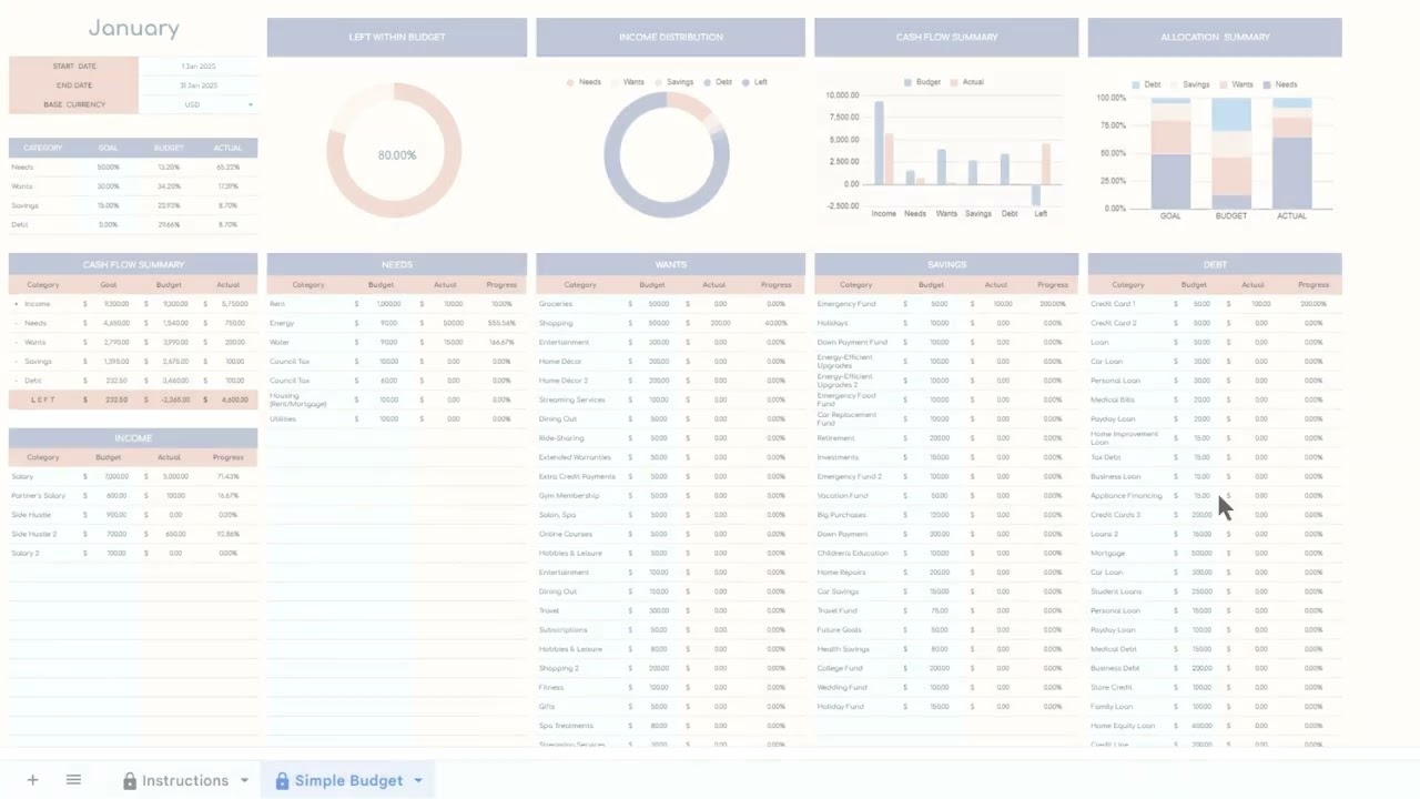 40/30/20/10 Budget Spreadsheet Template | Excel & Google Sheets