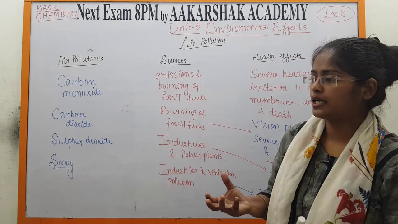 || U-05 Lecture 02 || Environmental Effects || Awareness Level || Basic Chemistry || SBTE BIHAR  ||