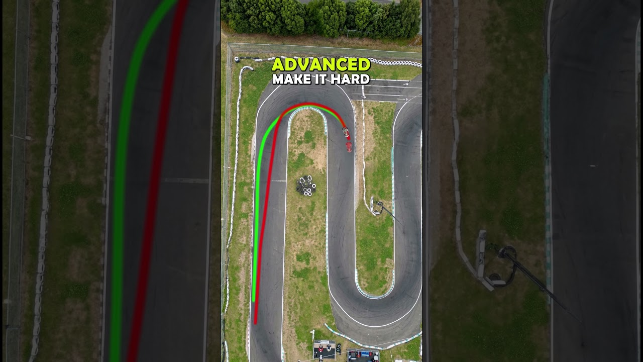 Learn to Play the Racing Game