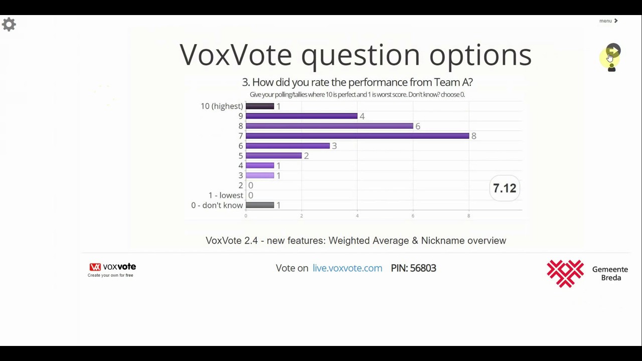 VoxVote - short introduction with all features (VoxVote 2.4)