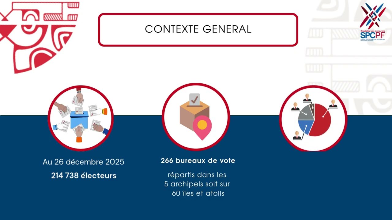 Le contexte général des élections municipales 2026 - Formation mixte CGF-SPCPF animée par le HCRPF