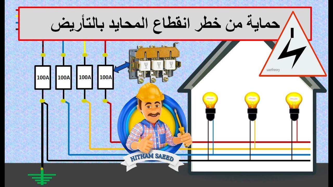 طريقة تأريض النيوترال والحماية من خطر انقطاعه من الشبكة