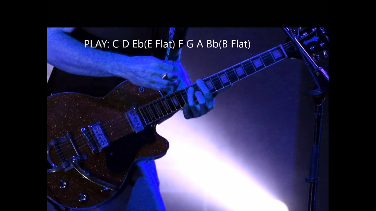 C Dorian Backing Track (Do Dorien) Smooth Jazz BPM 80