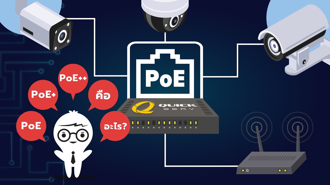 QuickGuide - PoE, PoE+, PoE++ คืออะไร