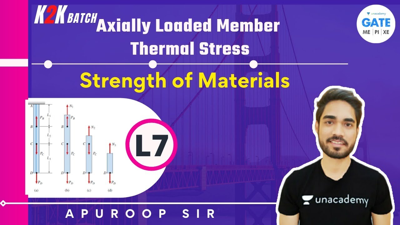 Axially Loaded Members | Thermal Stress| L :7 | Strength of Materials | Apuroop Sir