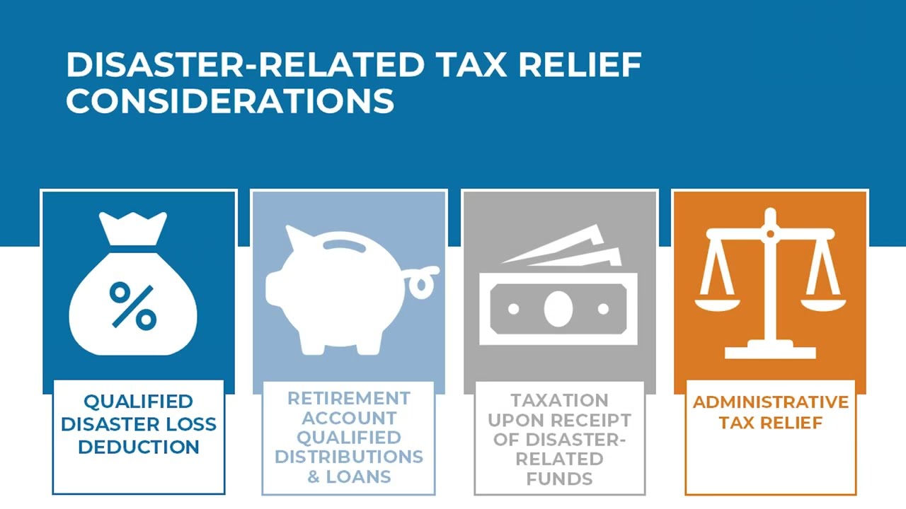 Tax Issues for Helene Survivors