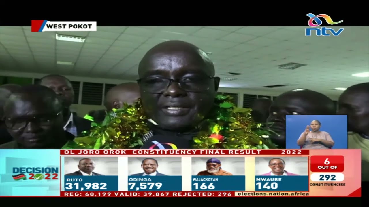 Kachapin beats Lonyangapuo in West Pokot battle of titans