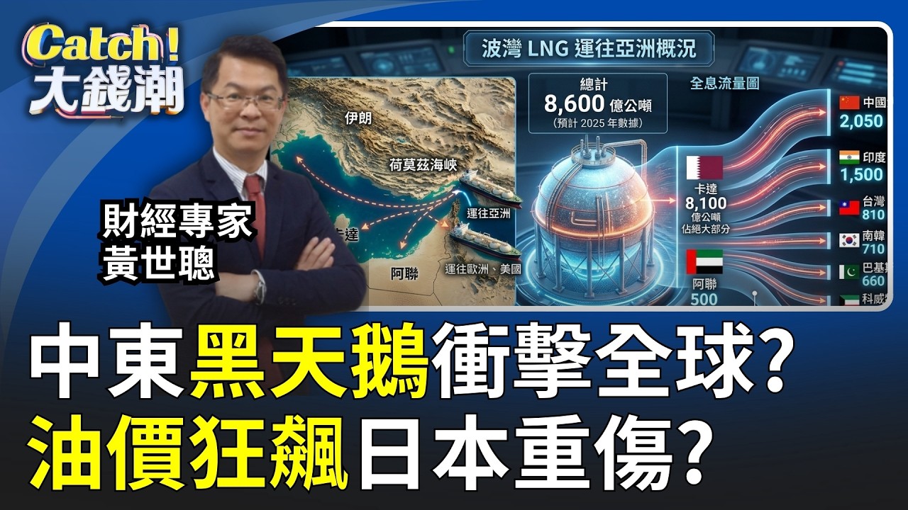 沒人敢冒死衝封鎖線! 中東