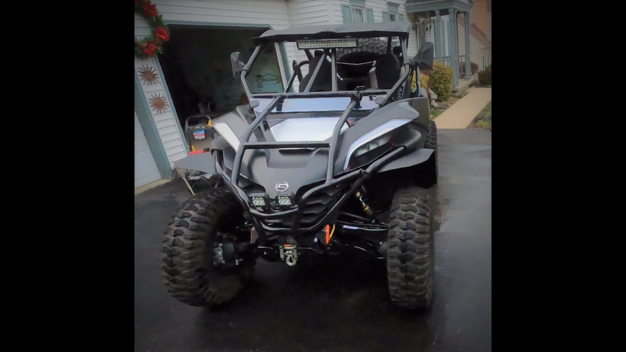 Cfmoto Z950 fender flares DIY