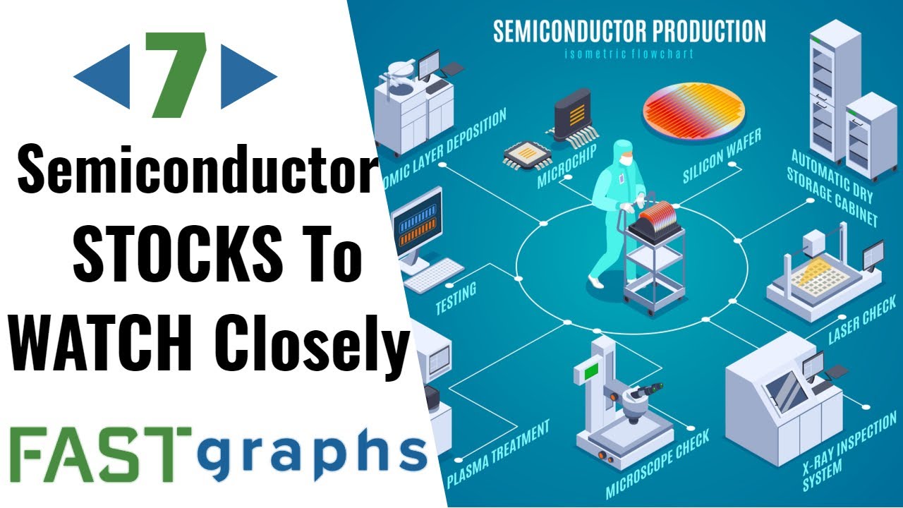 7 Semiconductor Or Semiconductor Equipment Companies To Watch Closely | FAST Graphs
