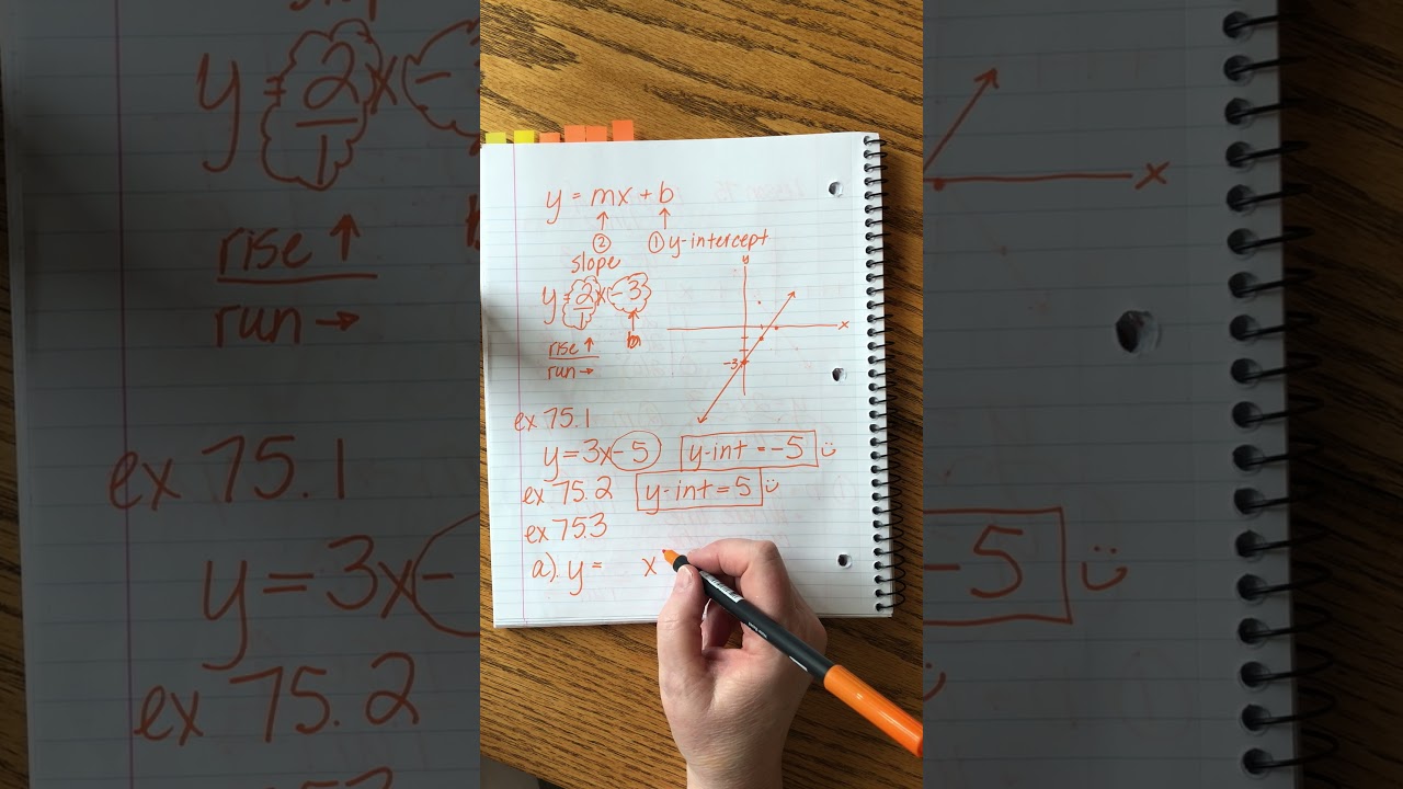 SAXON ALGEBRA 1 | LESSON 75