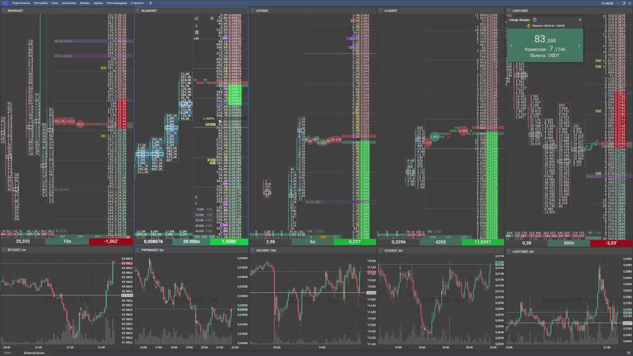 30.01.26 20-00  Скальпинг криптовалют через Cscalp на Binance: разгон 100$ - трейдинг крипты онлайн
