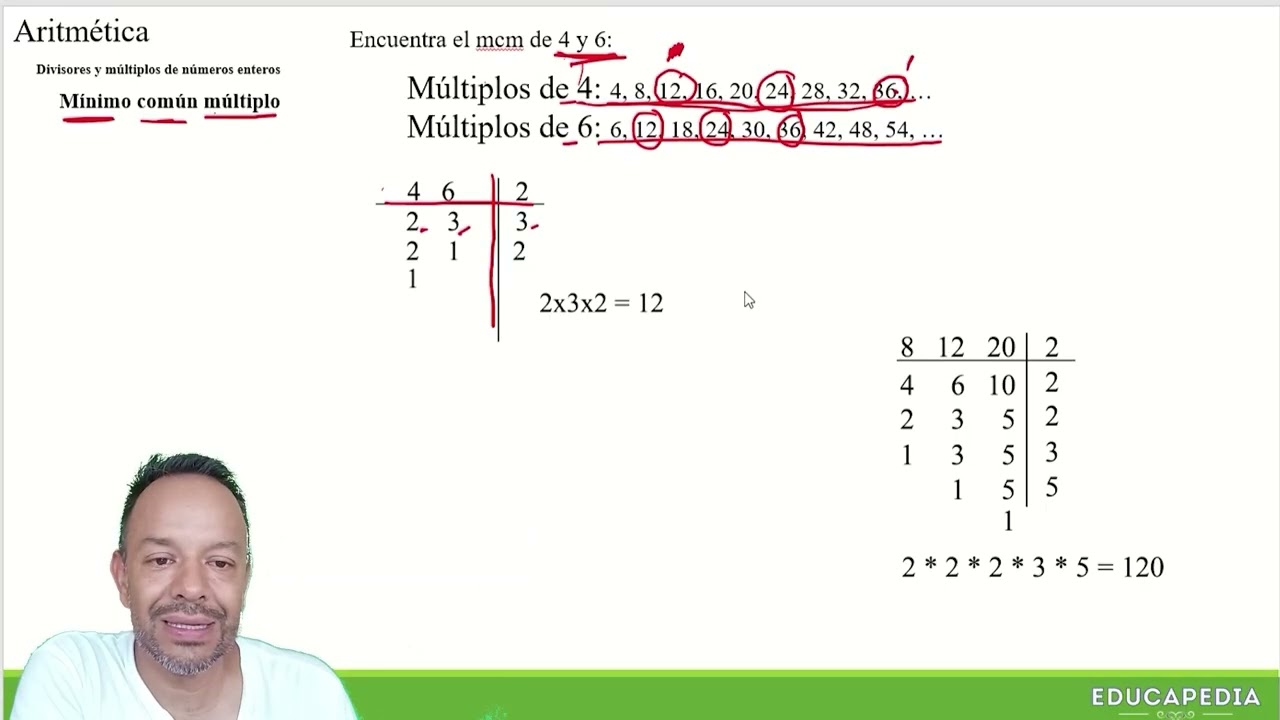 Mínimo Común Múltiplo | Aritmética para Secundaria