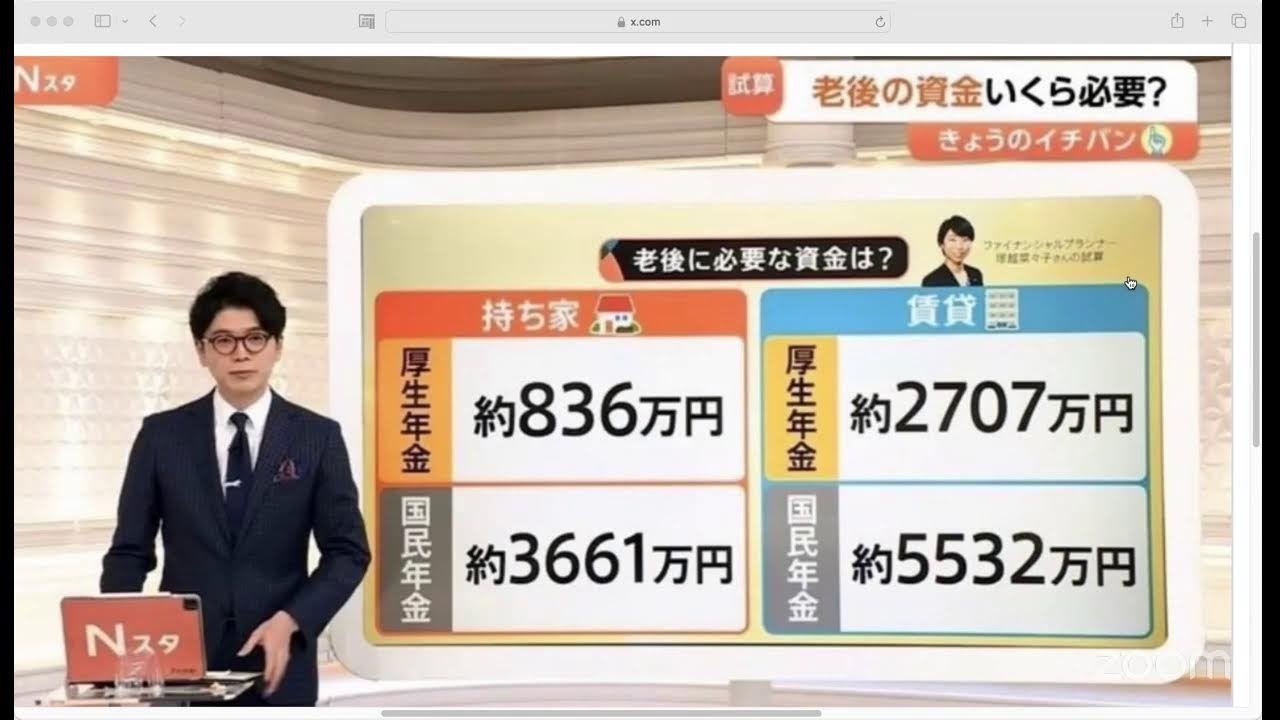 賃貸だと老後資金5532万円必要って本当ですか？
