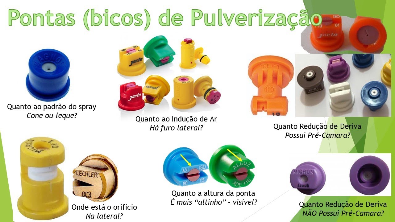 TA Aula 8 - TUDO sobre Pontas (Bicos) de Pulverização