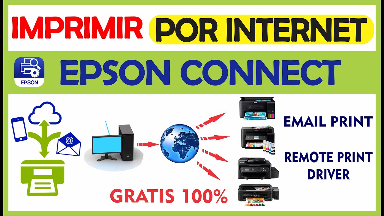 Imprimir Remotamente por Internet 💻 EPSON CONNECT /EPSON REMOTE PRINT DRIVER  🖨 EMAIL PRINT