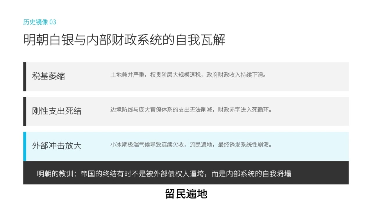 Ep 12｜⻩⾦涨了70%——不是⻩⾦变贵了，是市场在押注⼀个时间表