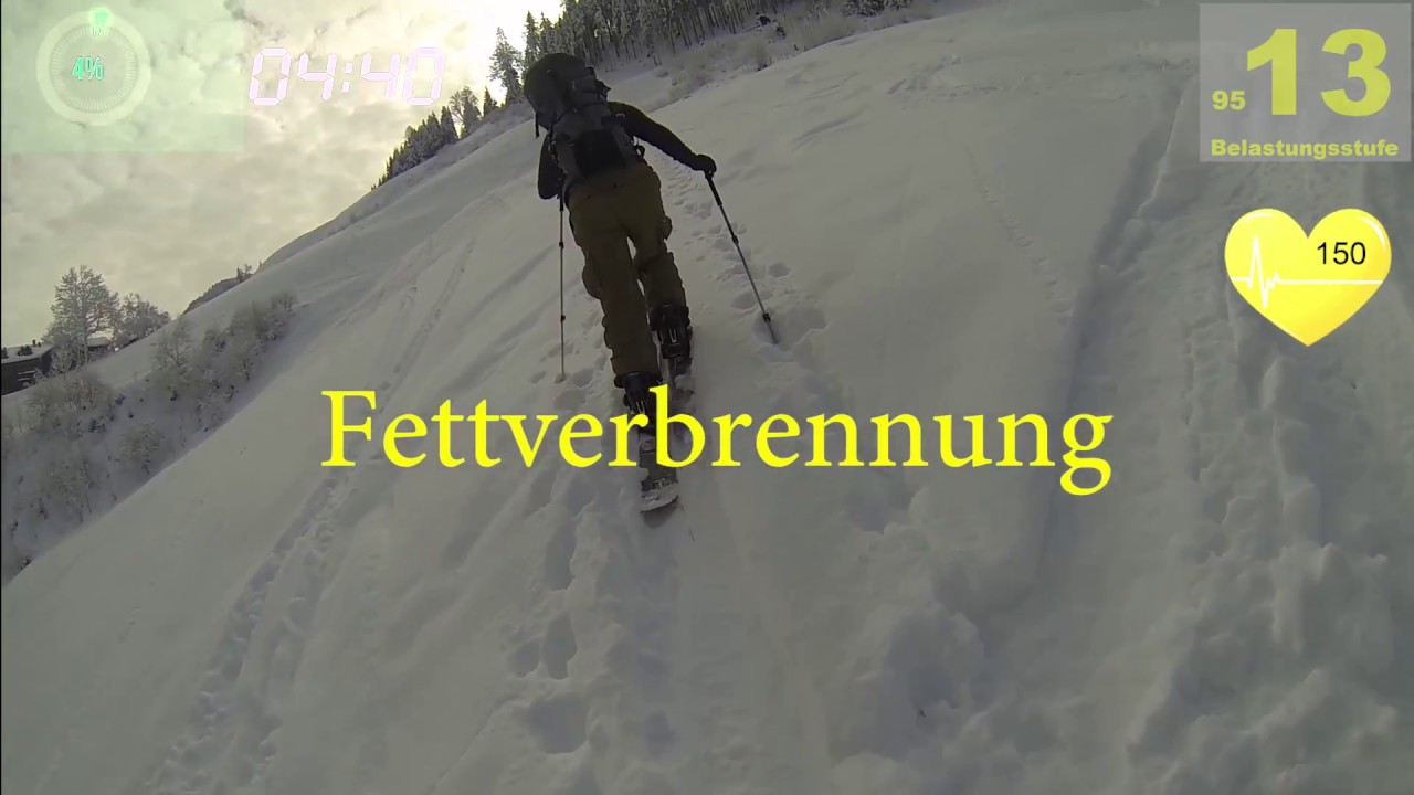 virtuelle Skitour- Frauenkogel- FitforPassion