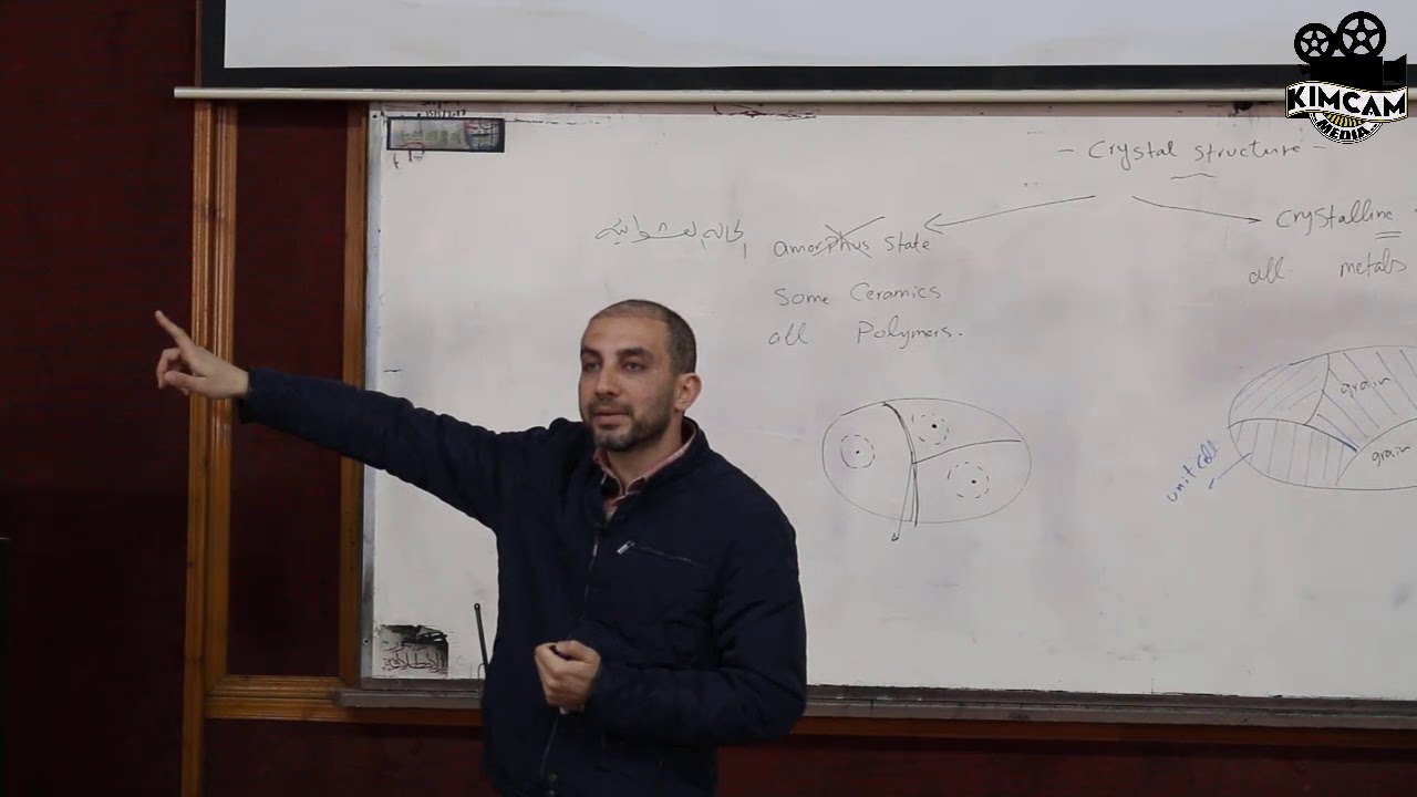 Lecture 4 - Metallurgy (crystal structure)