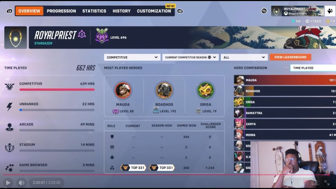 Overwatch 2 day 223 Top 500 Challenger live stream 1/20/2026