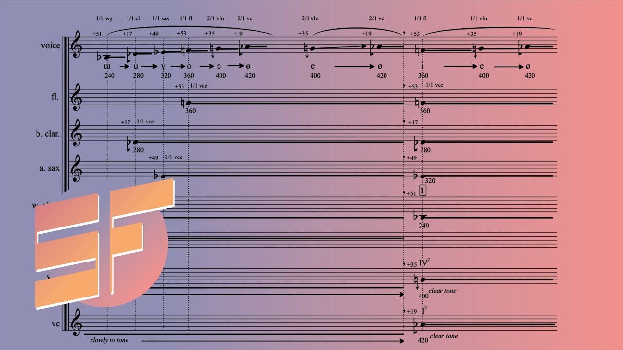 Catherine Lamb — Parallaxis Forma [w/ score]