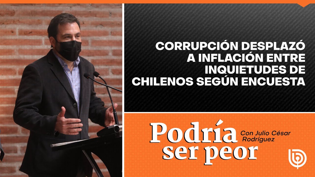 Corrupción desplazó a inflación entre inquietudes de chilenos según encuesta